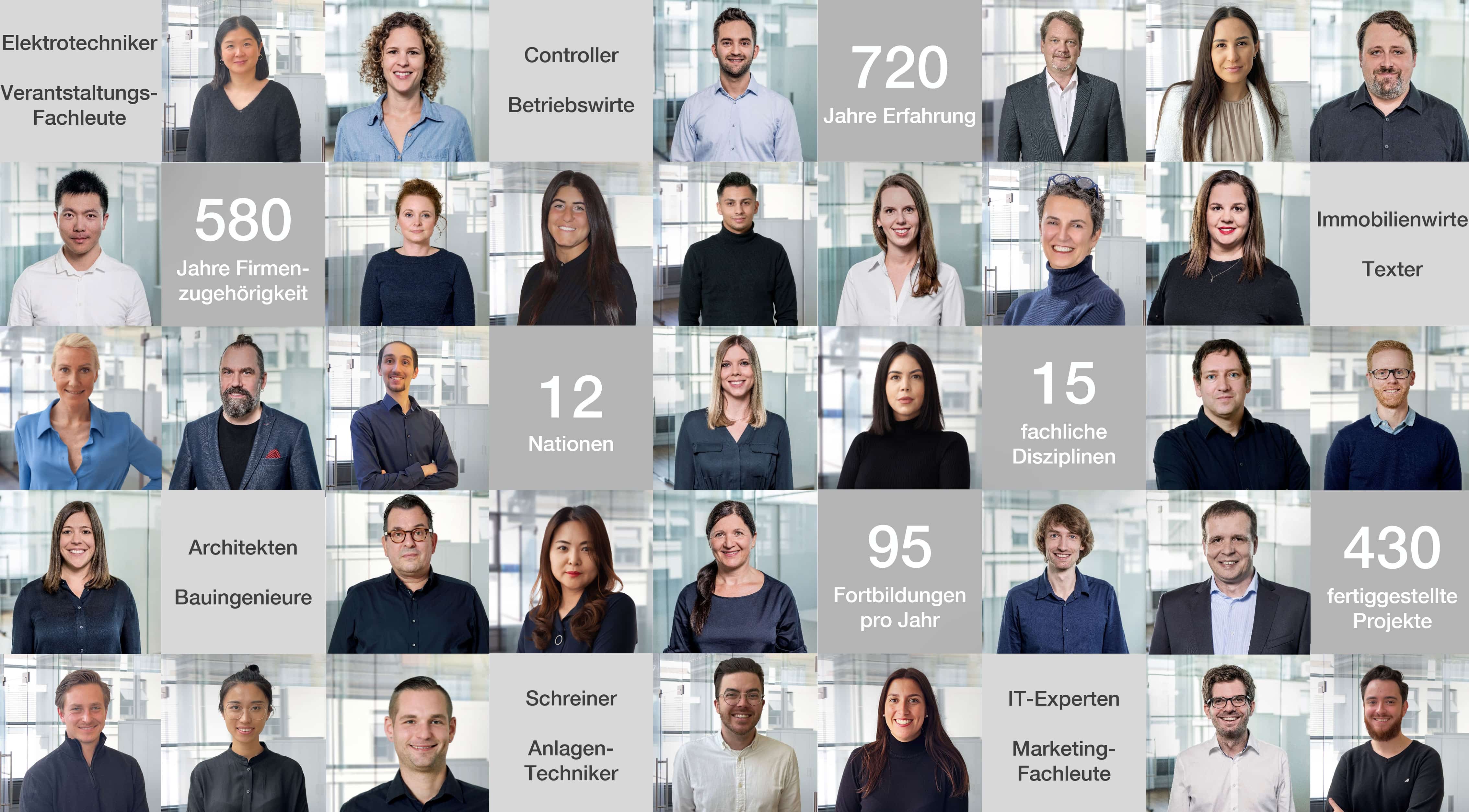 Karriere bei der wolffgruppe